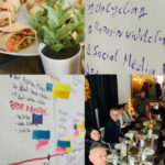 Brainstorming-Brunch Januar 2024